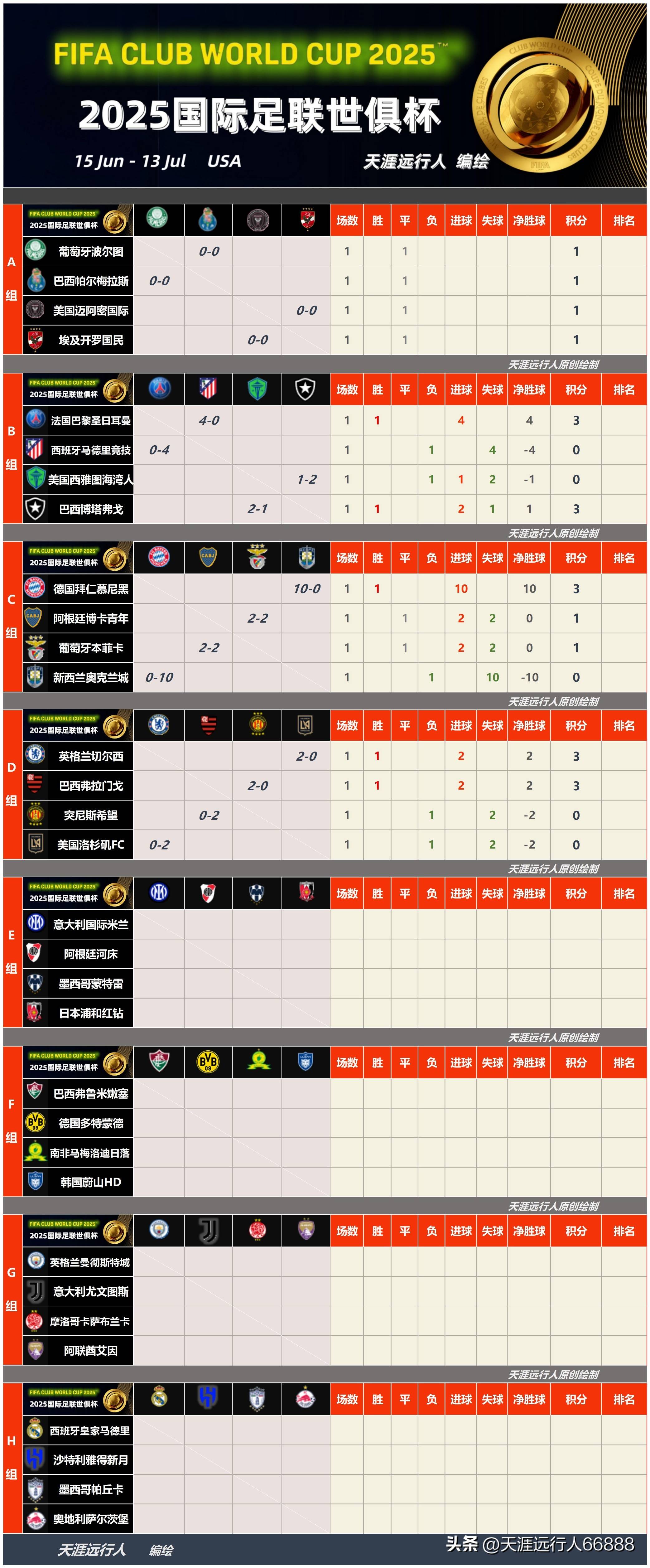 开云体育入口-国王杯赛程吃紧，国际米兰窗口期临场应变，引发热议，轮换策略成焦点(国王杯皇马vs巴萨)
